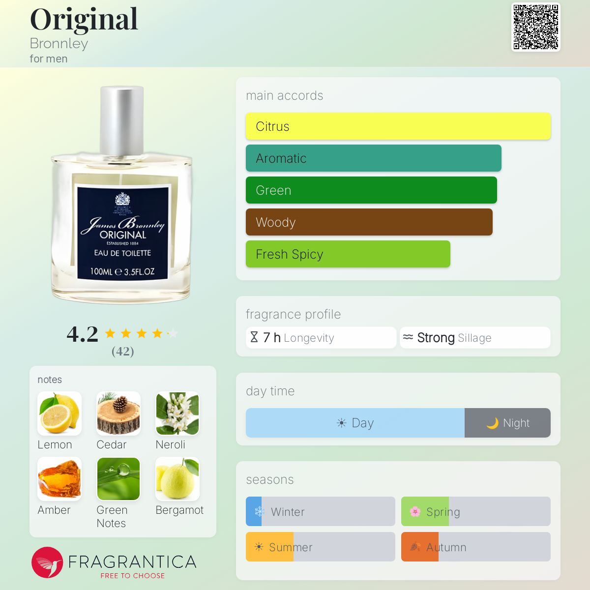 Fragrantica image 5