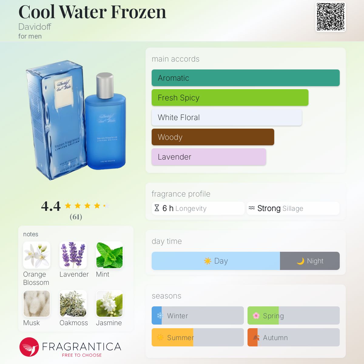 DAVIDOFF Cool Water Freeze Me 125ml 限定版 Cool Water Frozen Davidoff cologne - a fragrance for men 2004