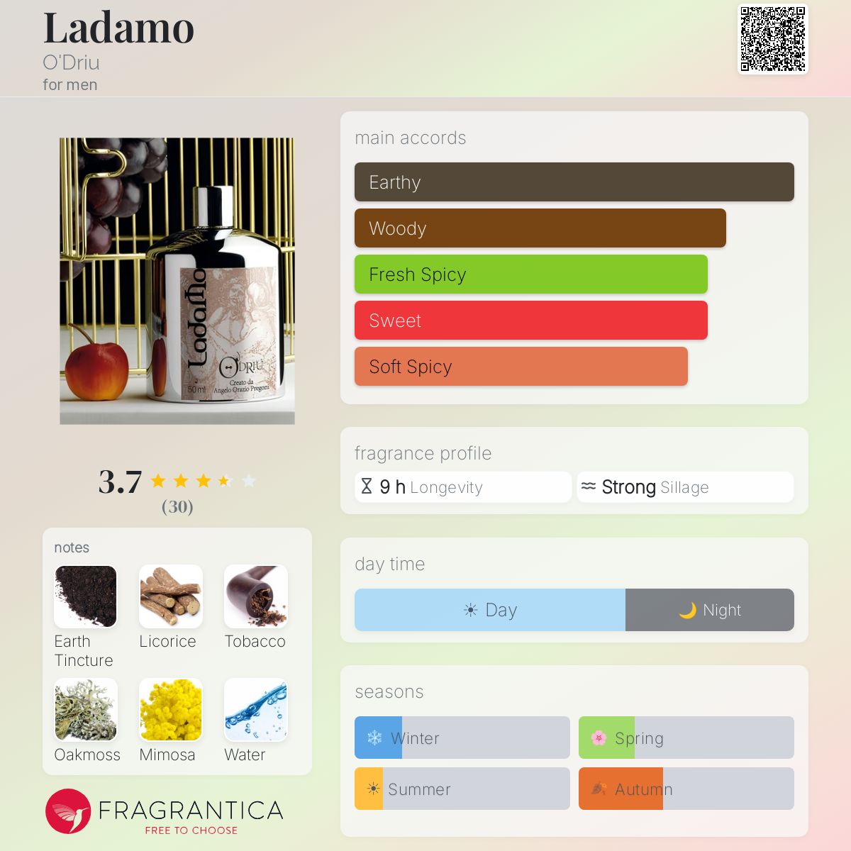 Fragrantica image 5