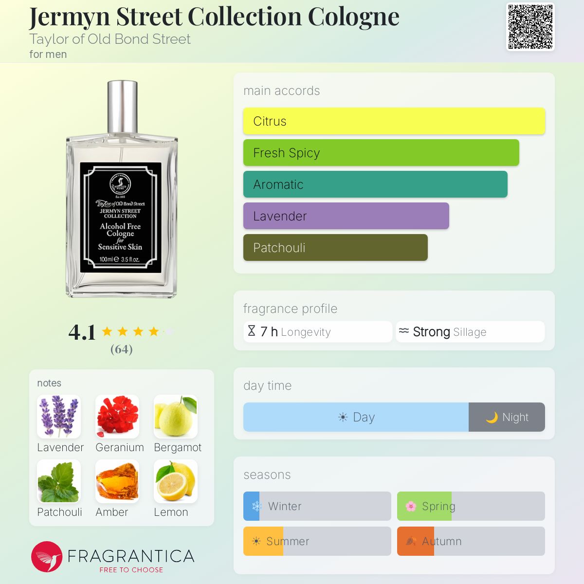 Fragrantica image 5