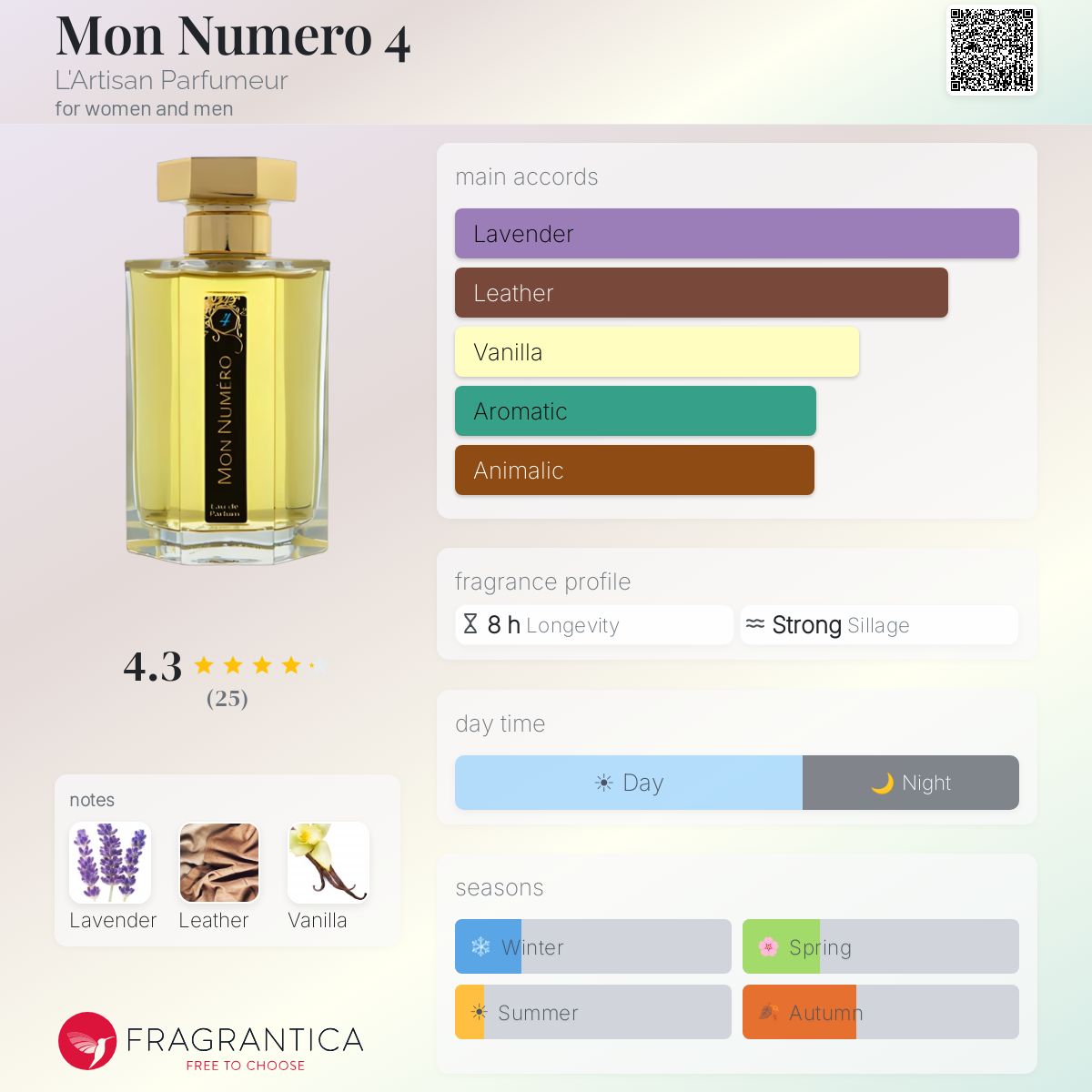 Fragrantica image 5