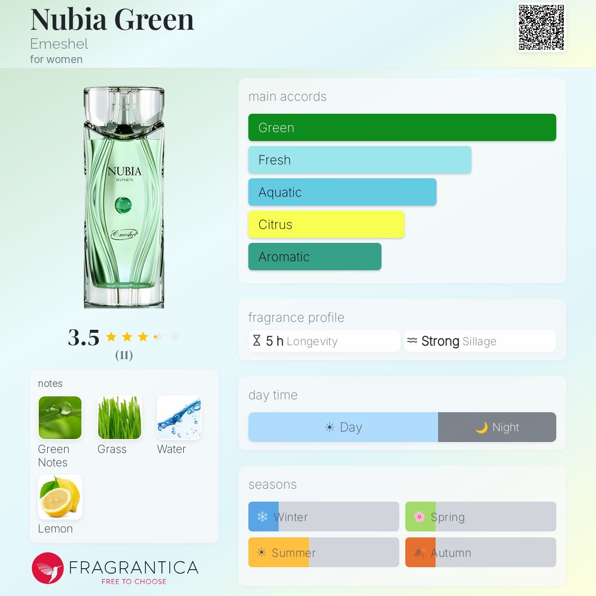 Fragrantica image 5