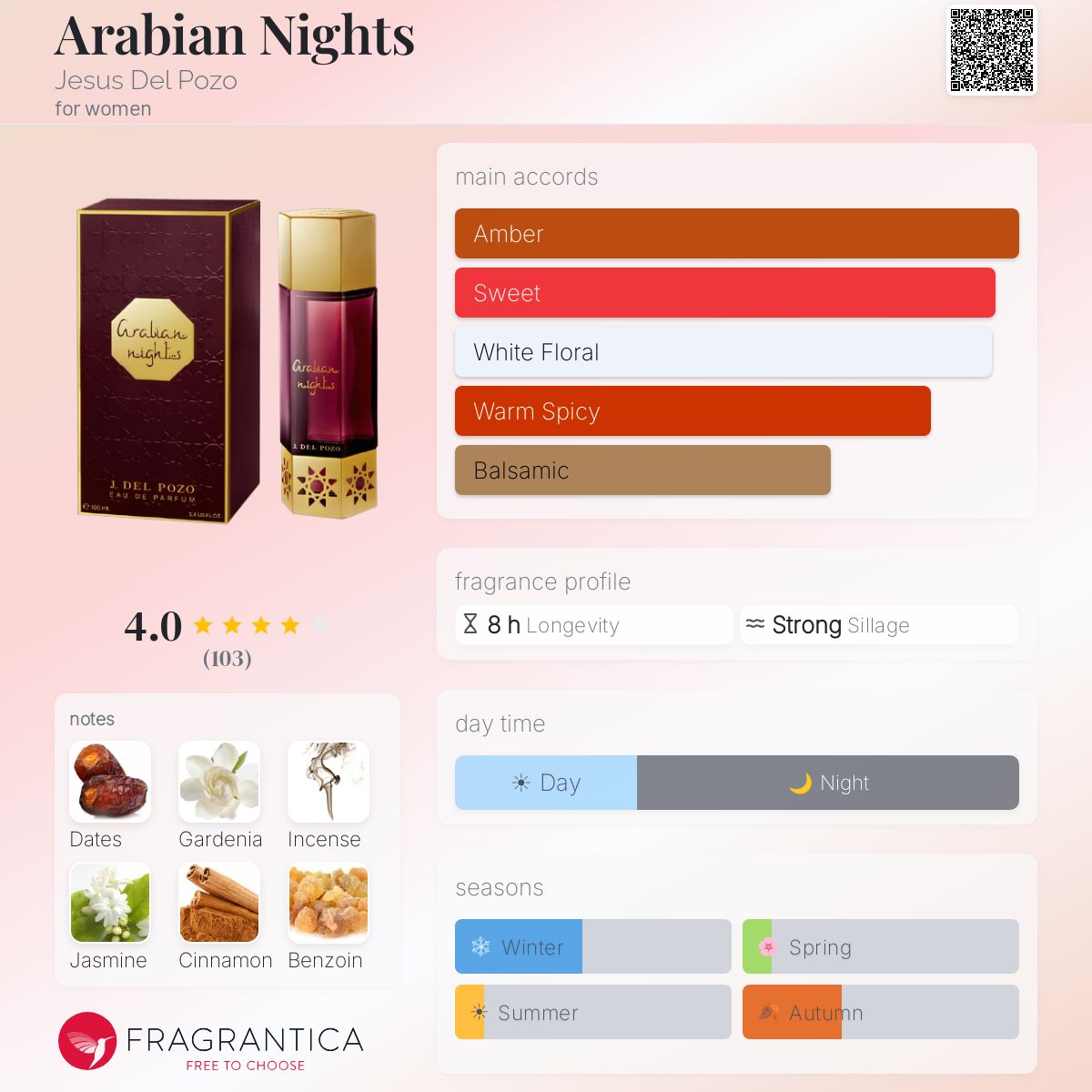 jesus del pozo tobacco wood nights Jesus Del Pozo Arabian Nights EDP Larose.az 3 EPIC FRAGRANCES FOR MEN!