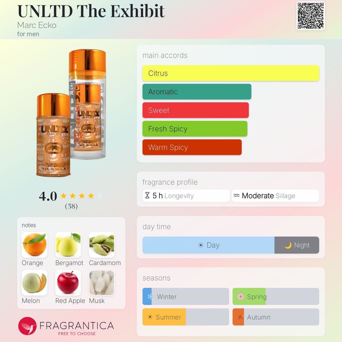 Fragrantica image 5