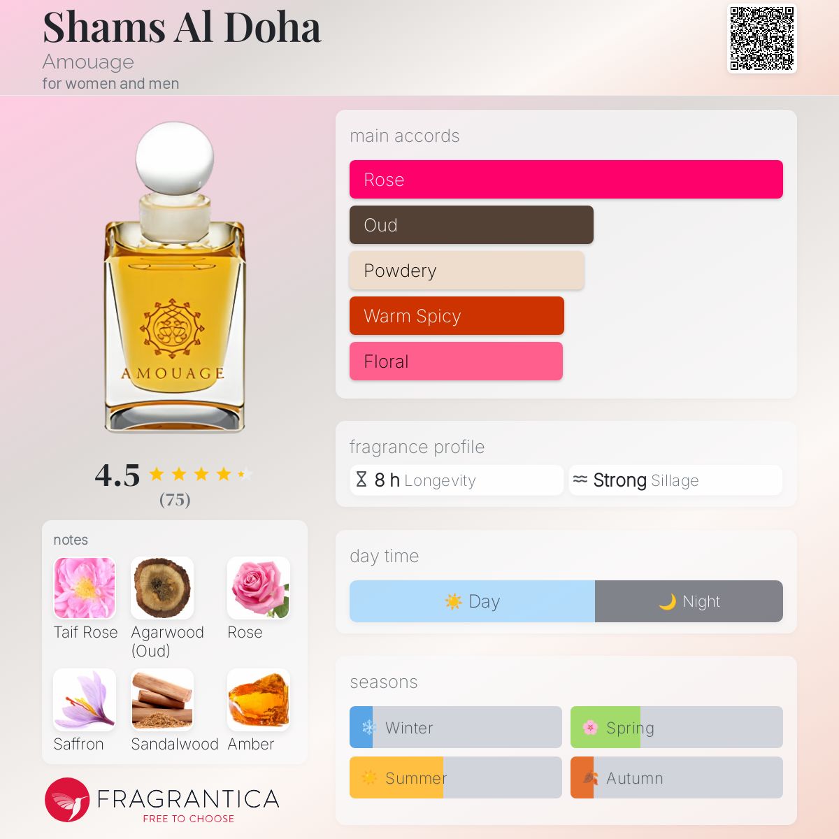 Pink Sand Apple Watch Series Gold Aluminum Case Apple Watch Series