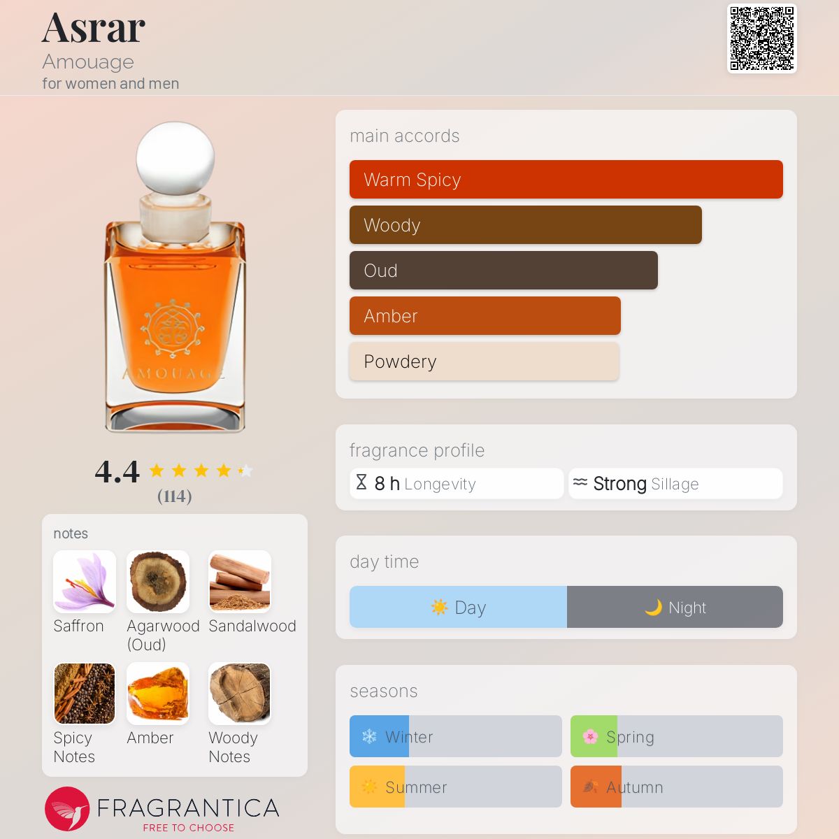 English Body Splash Meaning In Urdu Urdu To English Translation