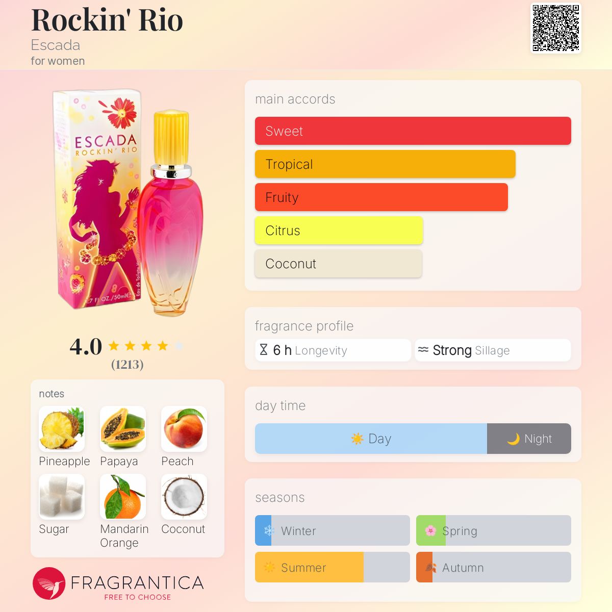 Rockin&#039; Rio Escada perfume - a fragrance for women 2005