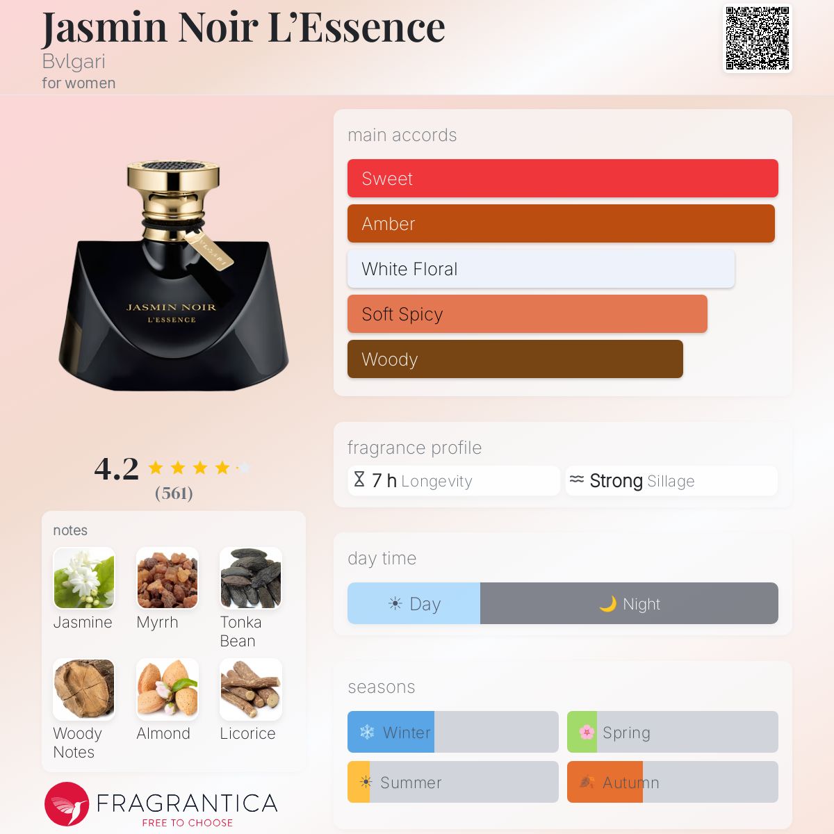 Jasmin Noir L'Essence Bvlgari perfume - a fragrance for women 2011