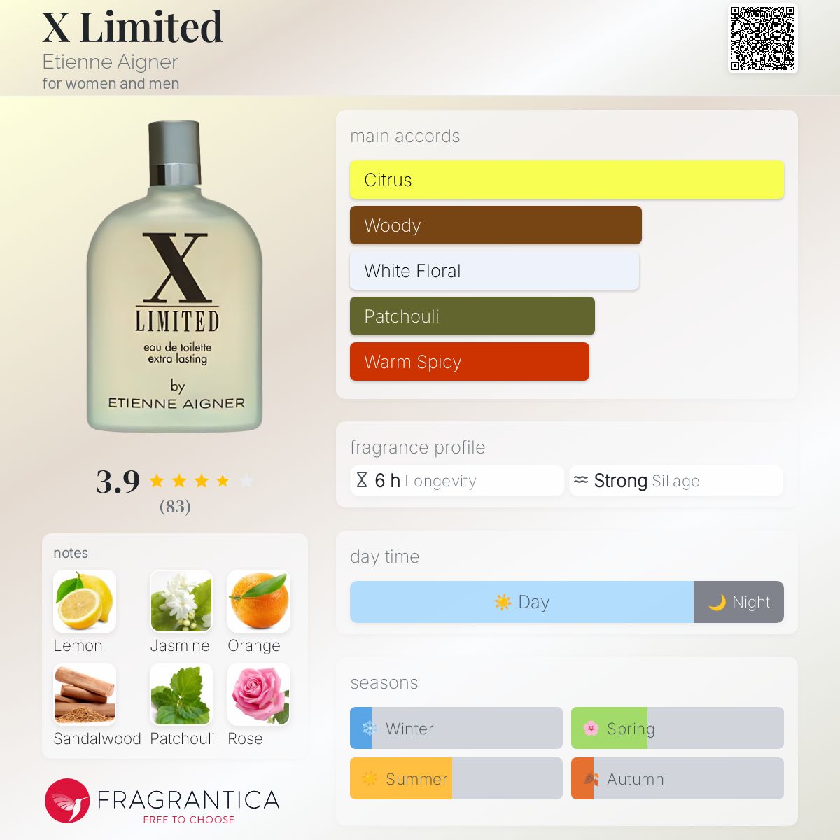香水　AIGNER Ｘ LIMITED　ユニセックス X Limited Etienne Aigner perfume - a fragrance for women and