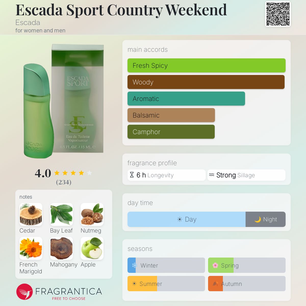 Escada Sport Country Weekend Escada perfume - a fragrance for