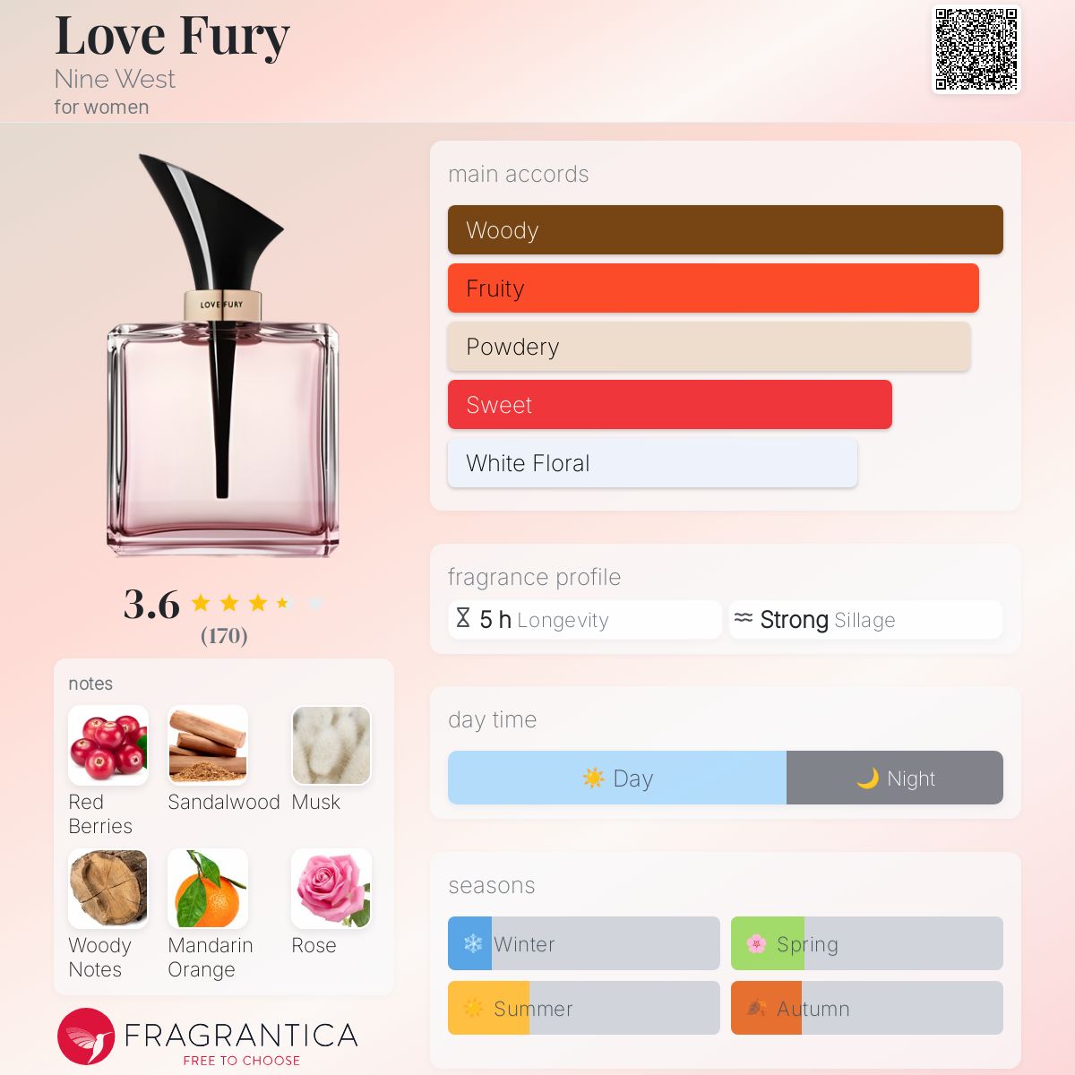 Love Fury Nine West perfume a fragrance for women 2012