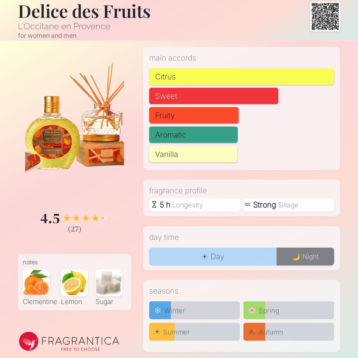 Fragrantica image 5