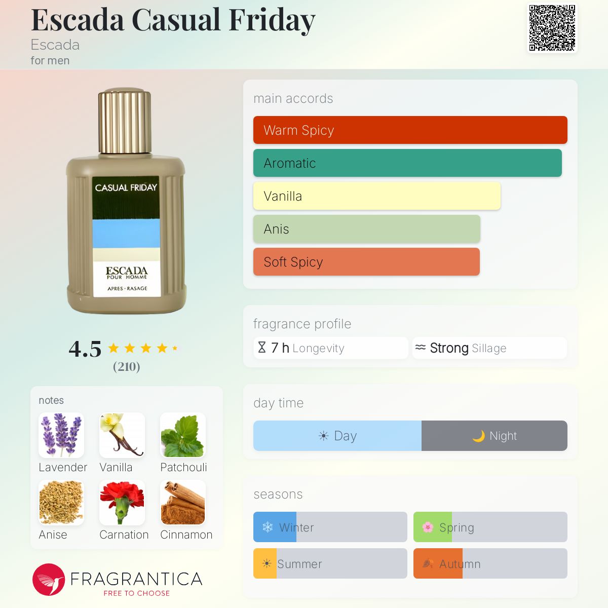 Escada Casual Friday Escada cologne - a fragrance for men 1999