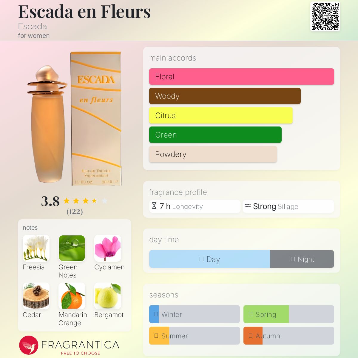 Escada en Fleurs Escada perfume - a fragrance for women 1997