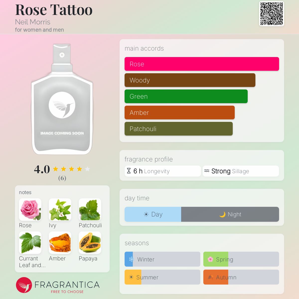 Fragrantica image 5