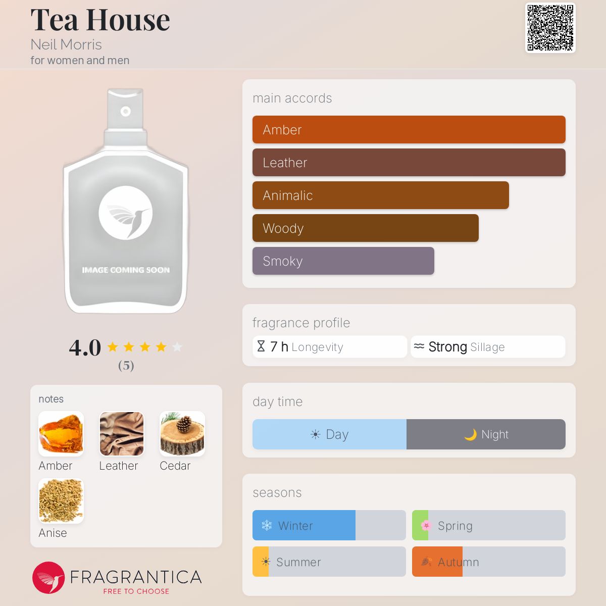 Fragrantica image 5