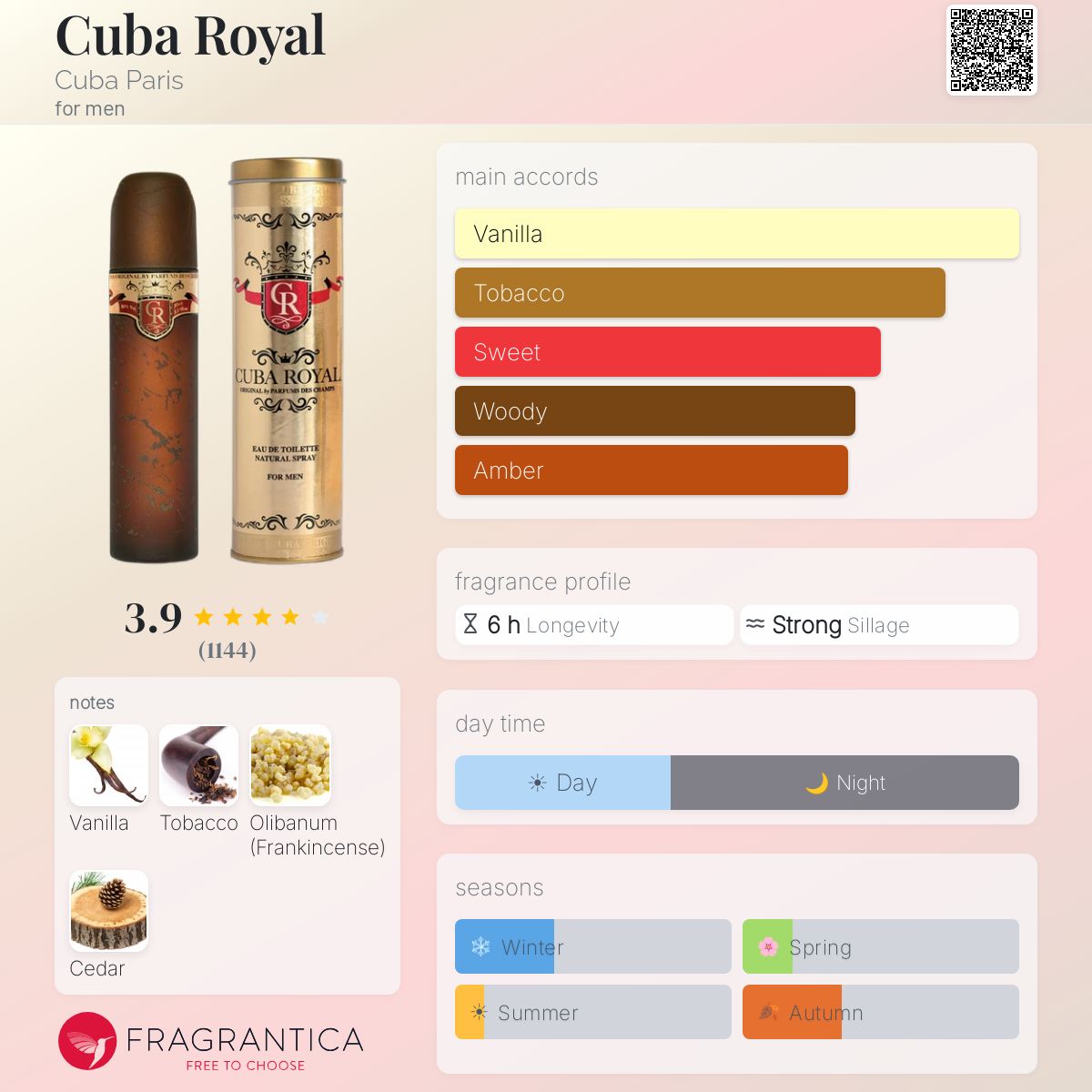 Fragrantica image 5