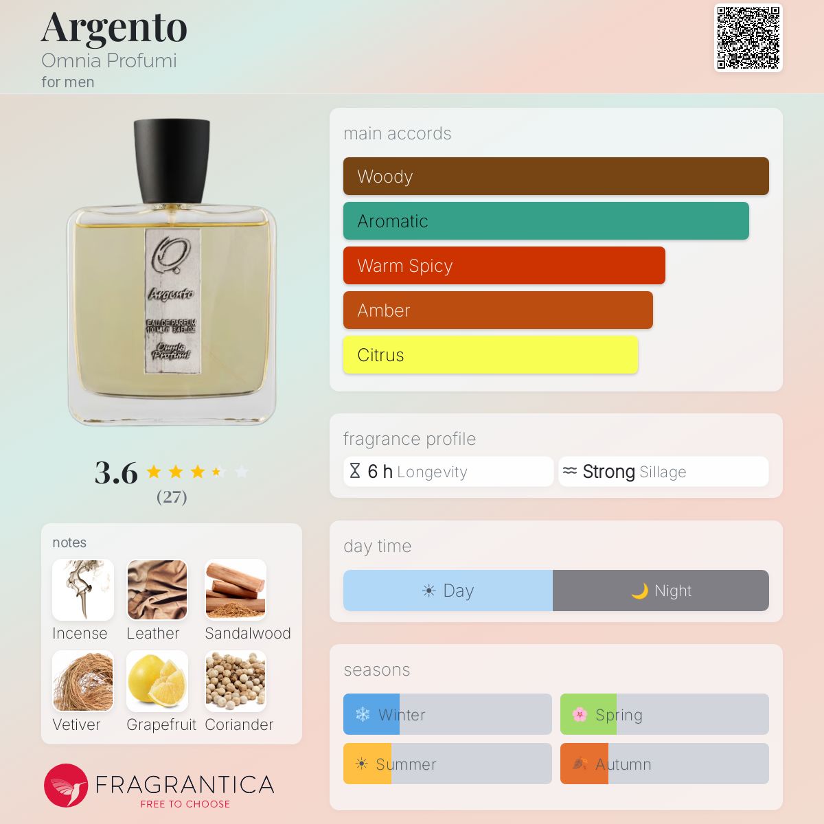 Fragrantica image 5