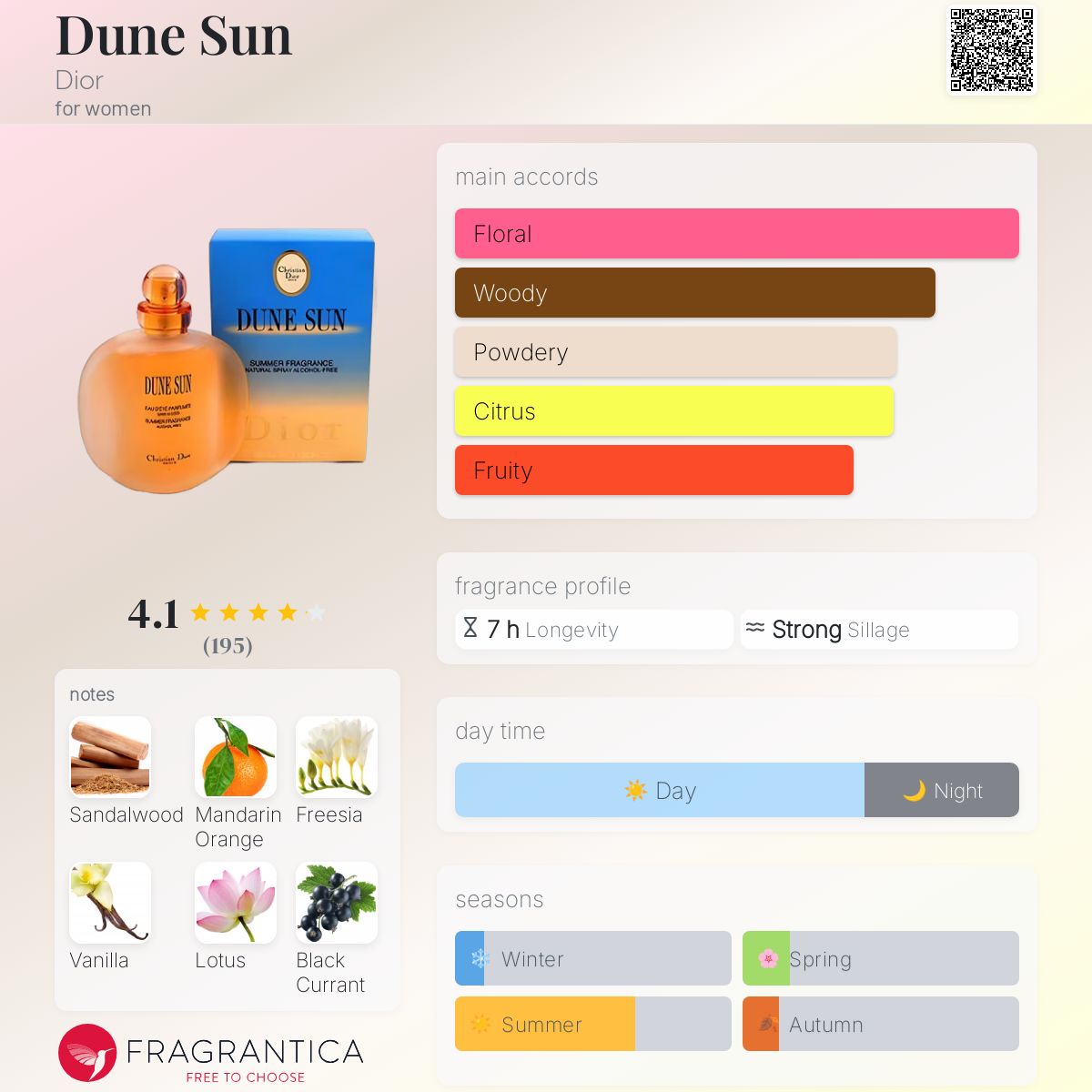 DUNE SUN by Christian Dior Summer Fragrance Alcohol Free 3.4