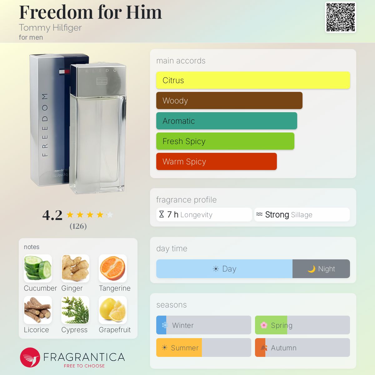 Fragrantica image 5