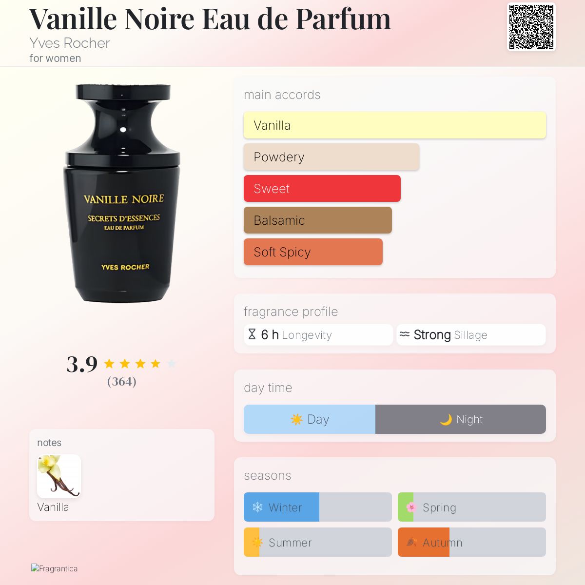 Vanille Noire Eau de Parfum Yves Rocher perfume - a fragrance for
