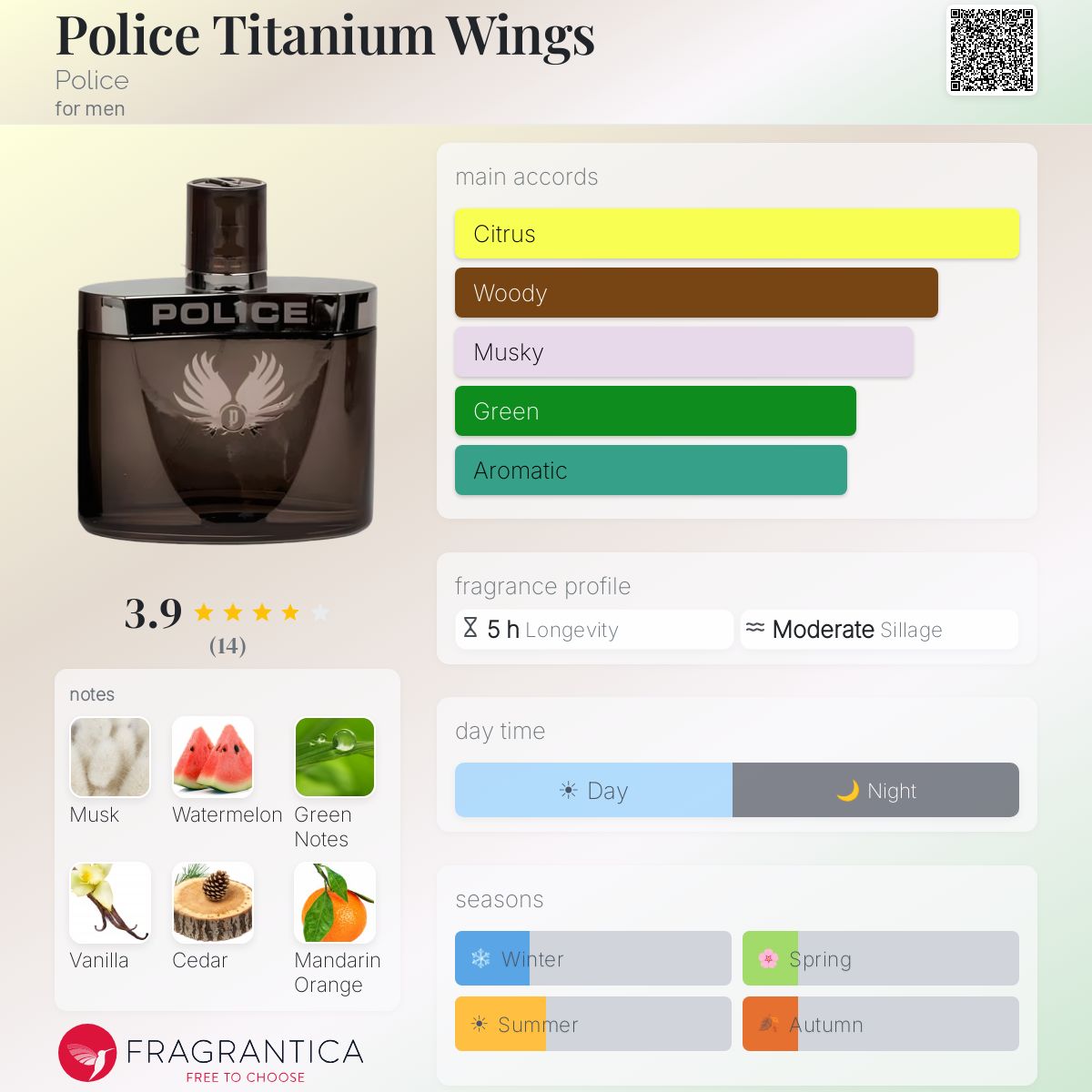Fragrantica image 5