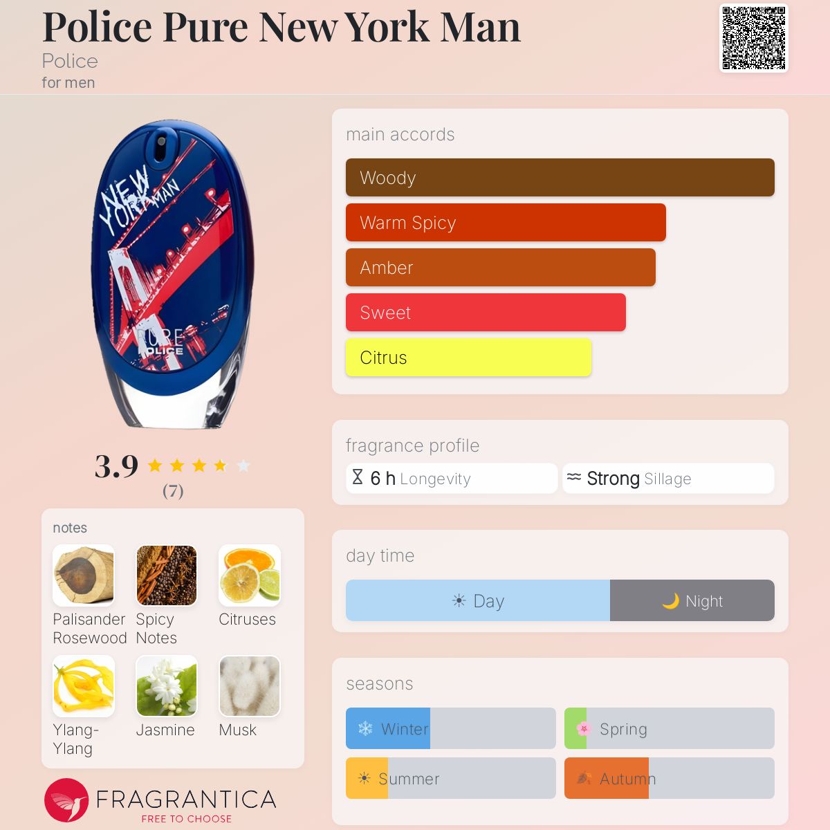 Fragrantica image 5