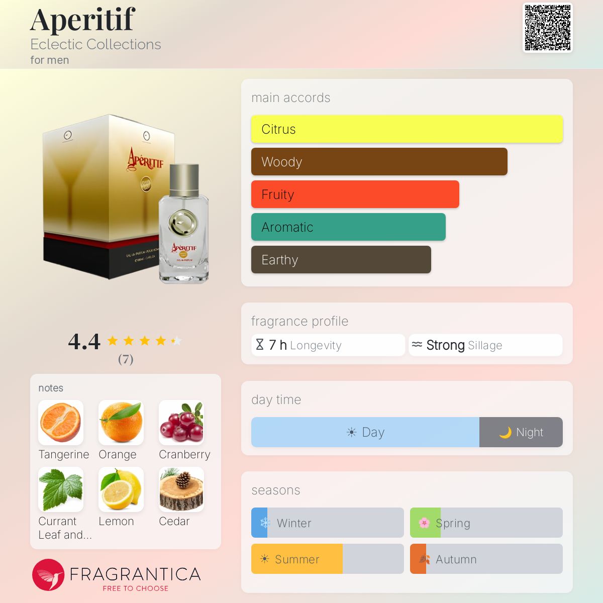 Fragrantica image 5