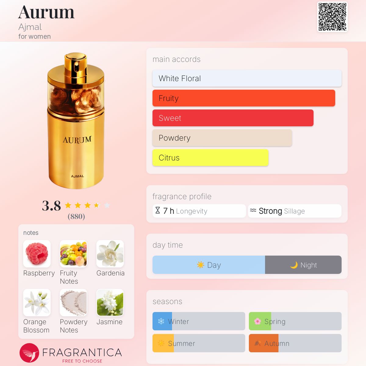 香水(女性用) AJMAL AURUM Amazon.com : Ajmal Aurum Eau De Parfum 2.5 Oz / 75 ML For