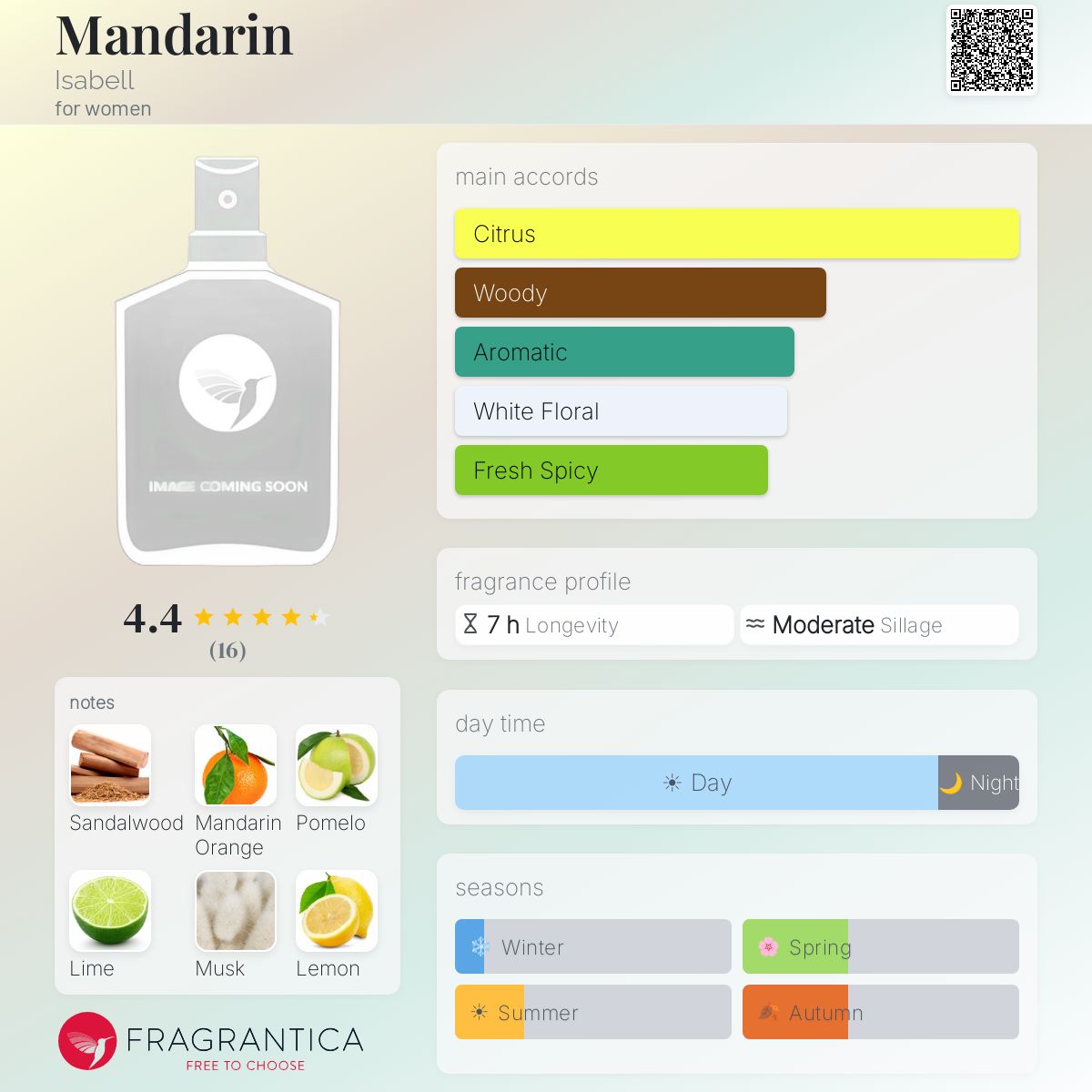 Fragrantica image 5