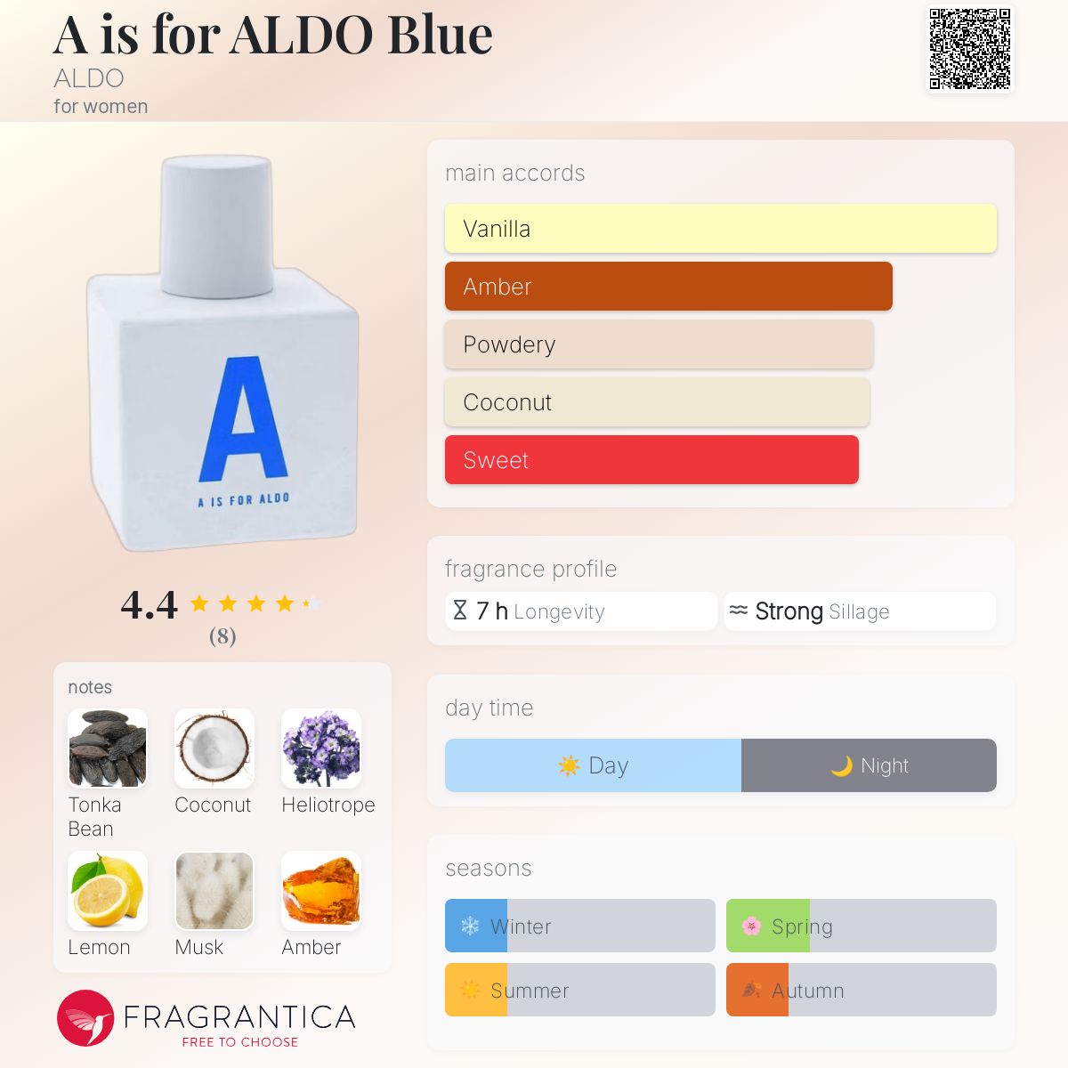 A is for ALDO Blue ALDO perfume a fragrance for women 2011