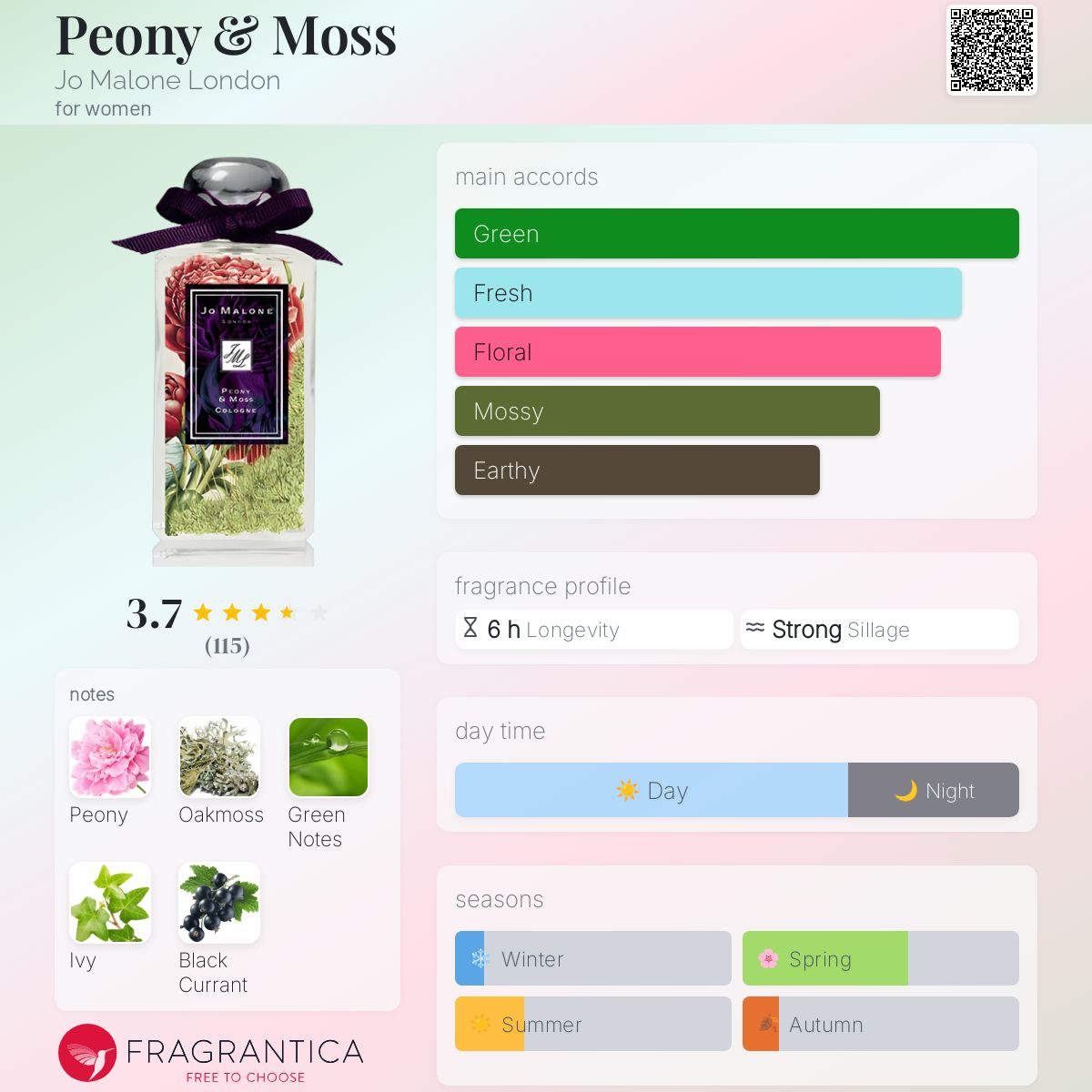 香水(女性用) Jo Malone Peony & Moss Cologne 100ml Peony &amp; Moss Jo Malone London perfume - a fragrance