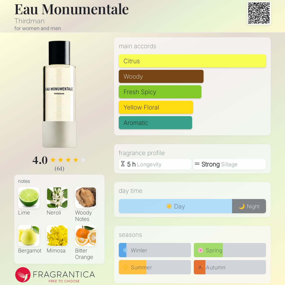 Eau Monumentale Thirdman perfume a fragrance for women and men 2011
