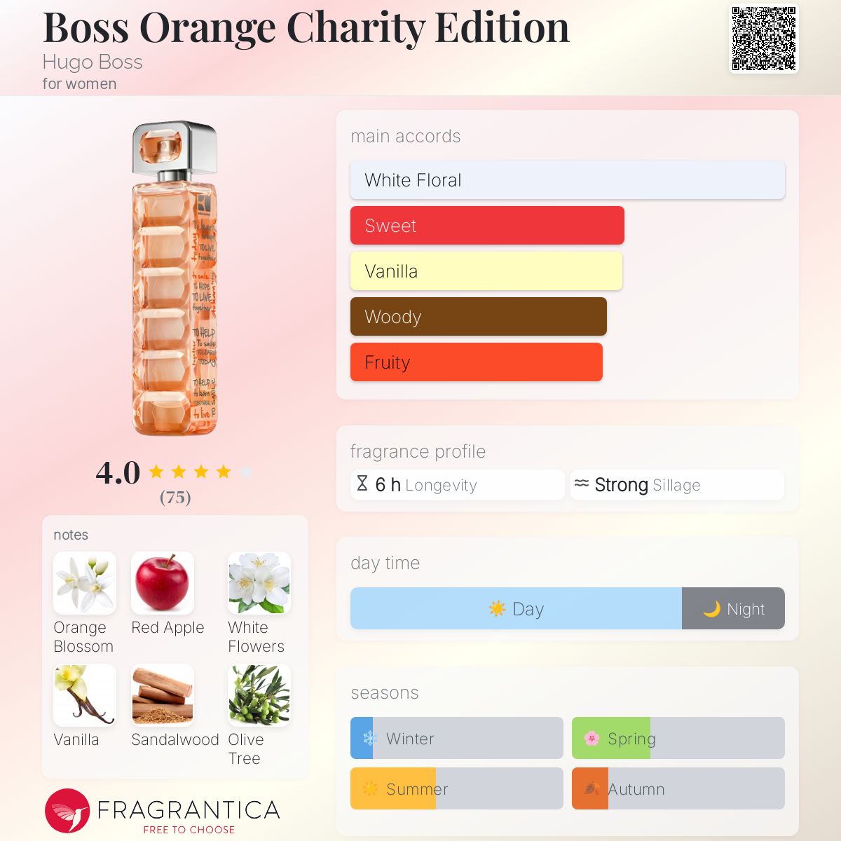 hugo orange woman