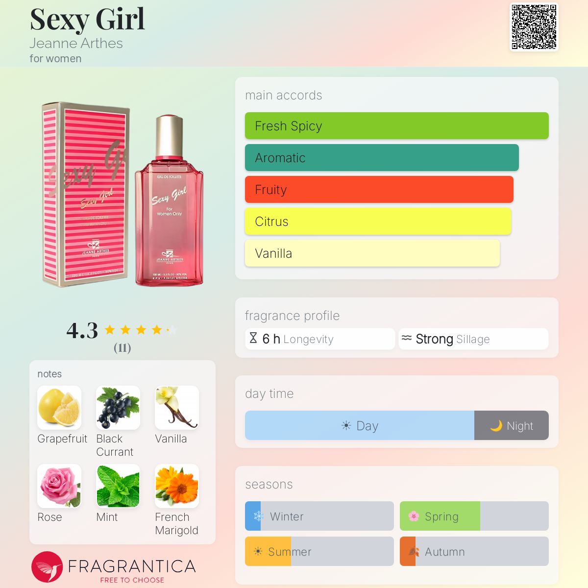 Sexy Girl Jeanne Arthes perfume - a fragrance for women 2006