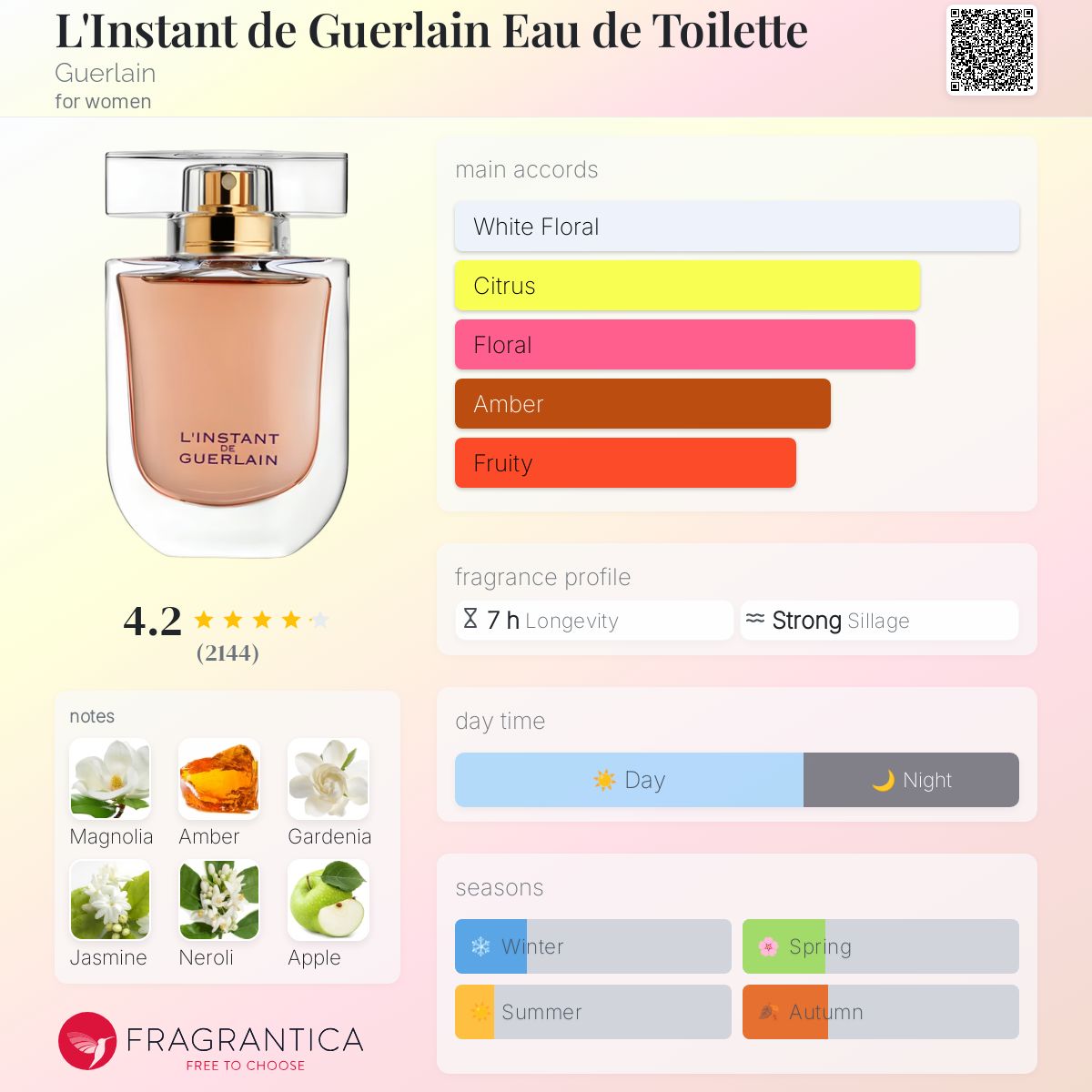 香水(女性用) Guerlain L'Instant de Guerlain 50ml L&#039;Instant de Guerlain Eau de Toilette Guerlain