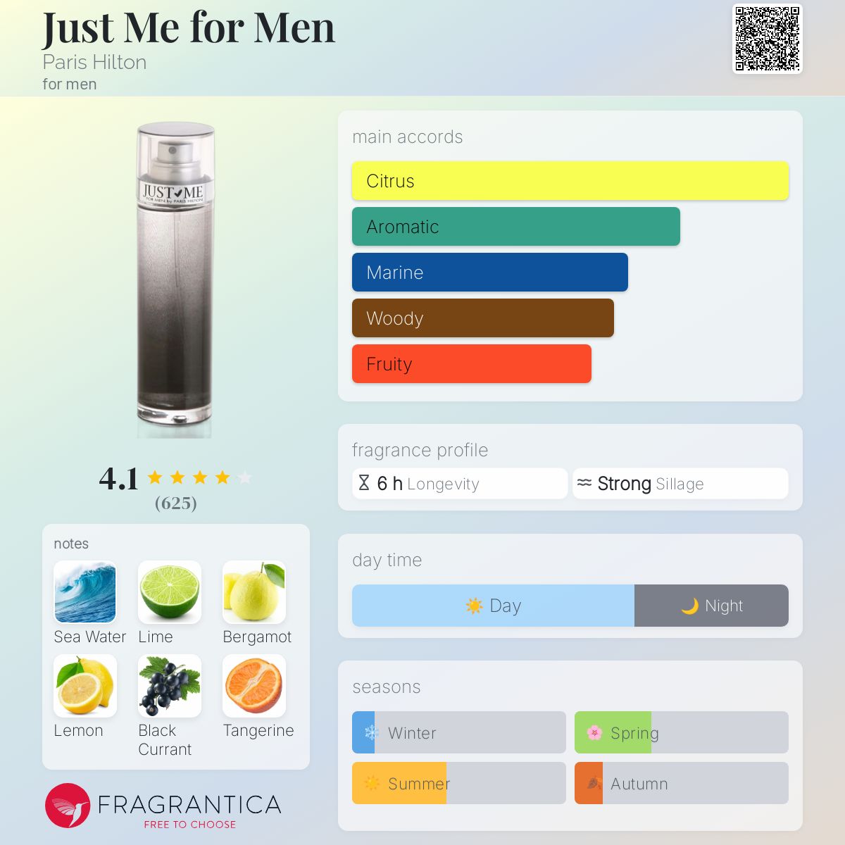 Just Me for Men Paris Hilton cologne - a fragrance for men 2006