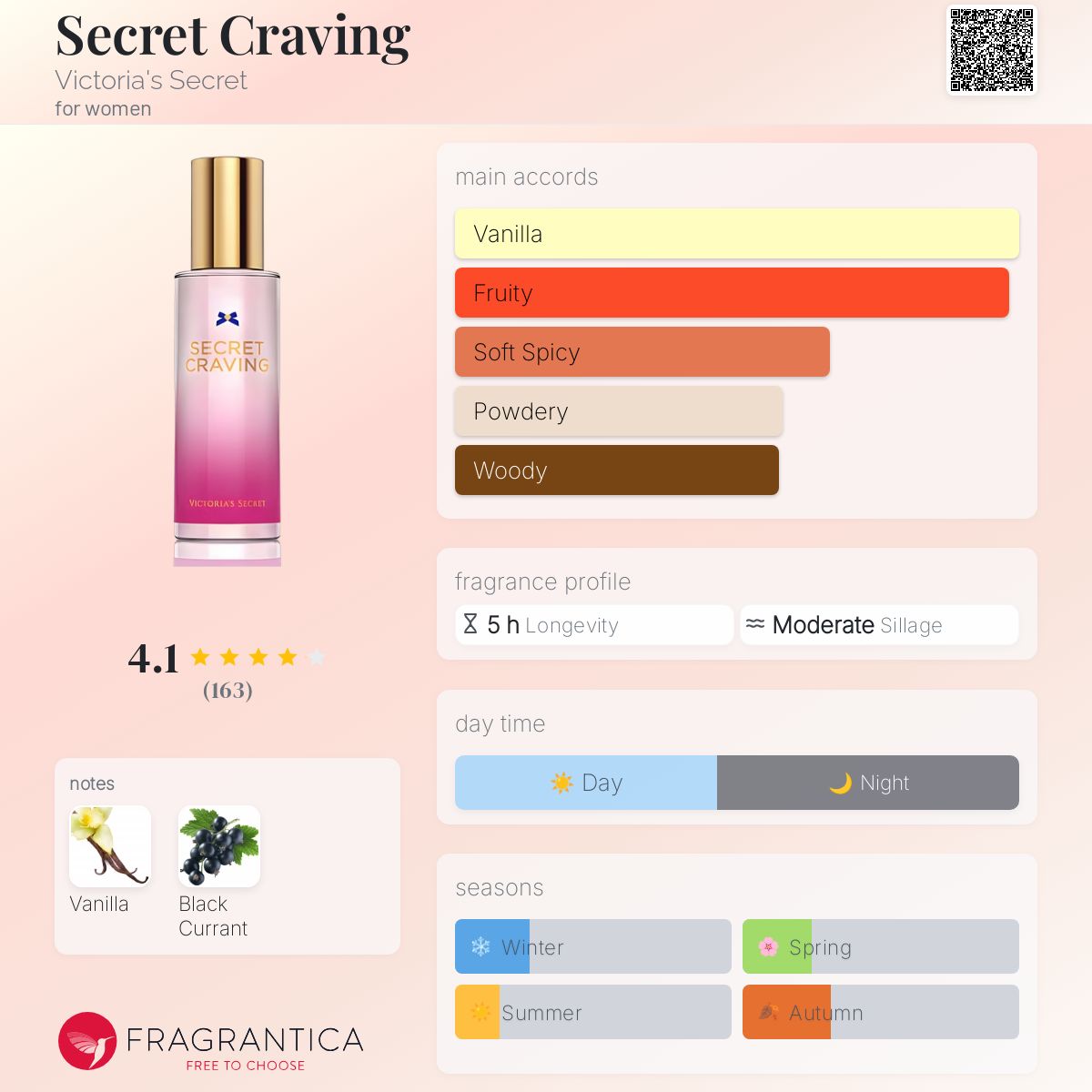 Bottle Secret Craving Victoria's Secret Secret Craving