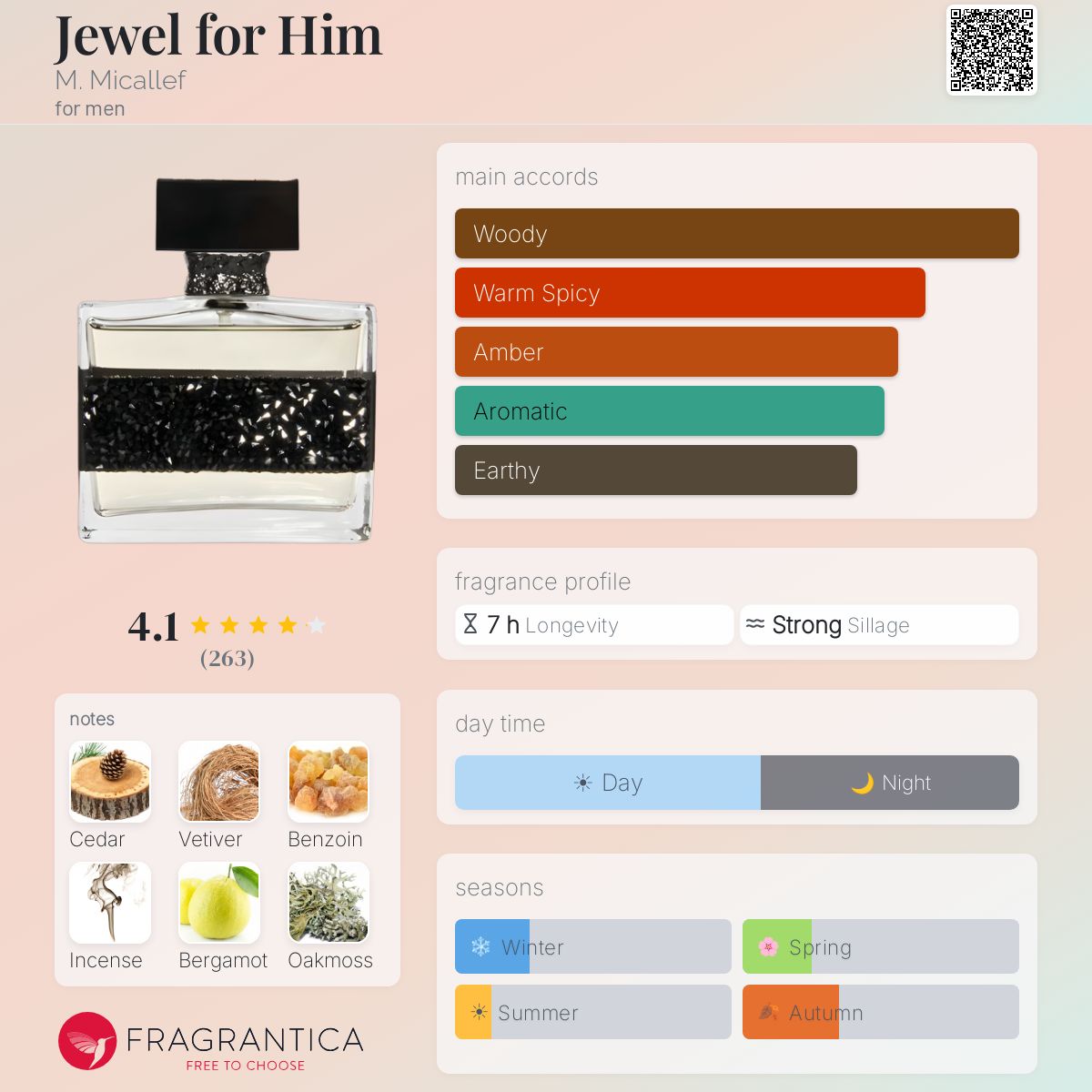 Fragrantica image 5