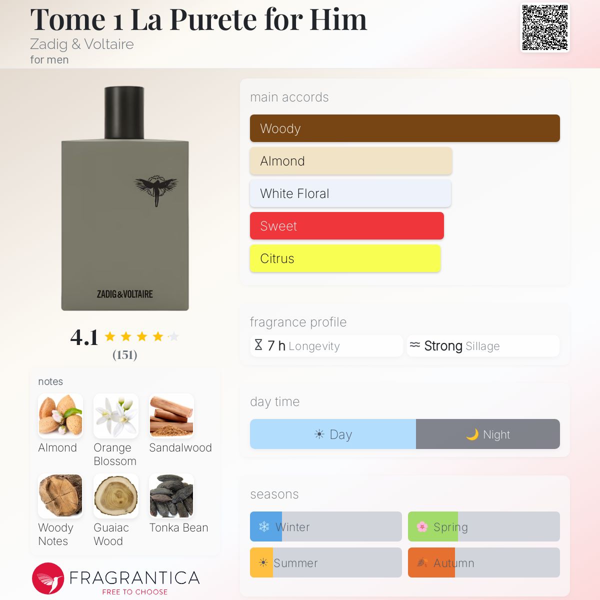Tome 1 La Purete for Him Zadig & Voltaire cologne - a fragrance