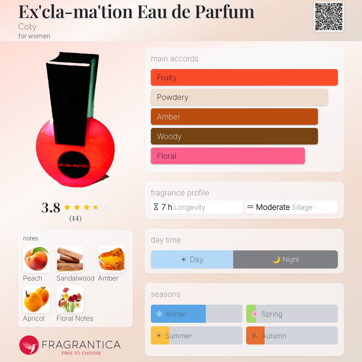 沖縄限定レア！ex'cla-ma'tion 香水 Ex'cla-ma'tion Eau de Parfum Coty perfume - a fragrance for women 1993