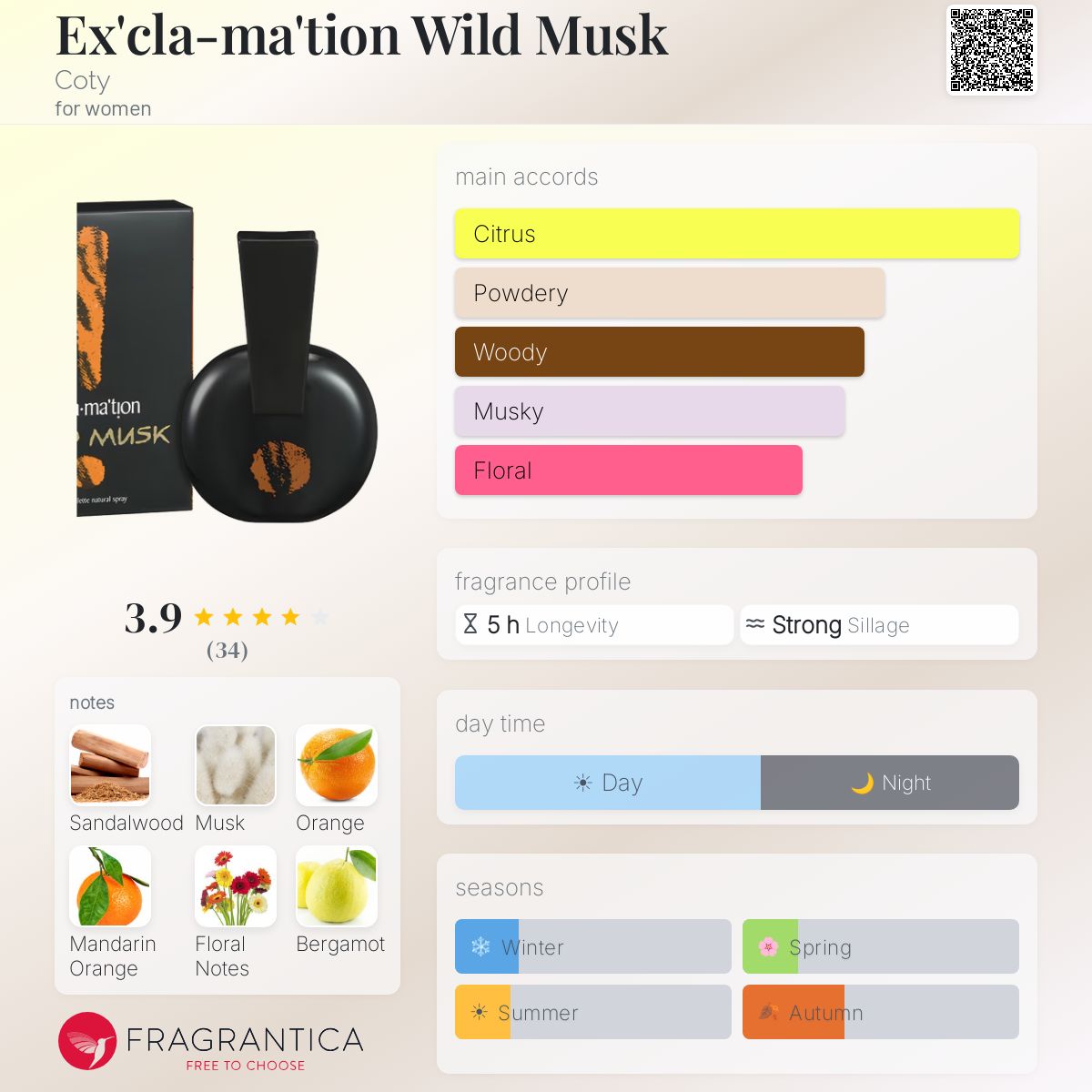 Fragrantica image 5
