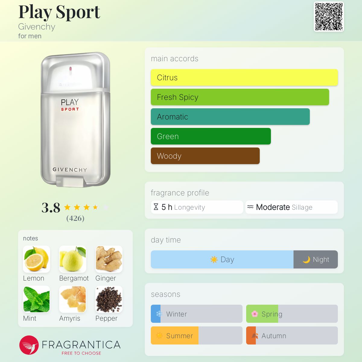 ジバンシー GIVENCHY 香水 PLAY SPORT 100mlオードトワレ ジバンシー プレイ オードトワレ EDT SP 100ml メンズ 人気香水