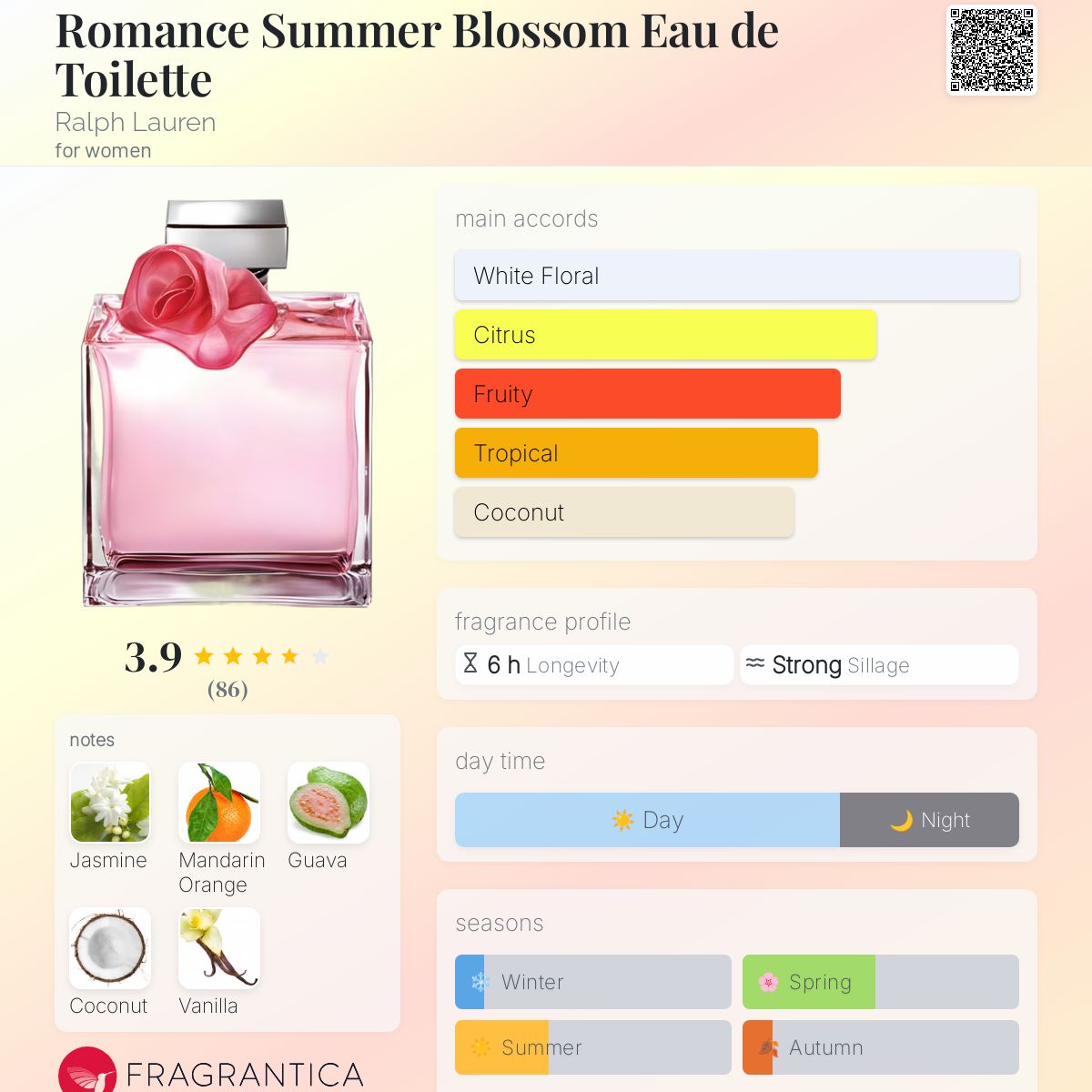 Romance Summer Blossom Eau de Toilette Ralph Lauren perfume a