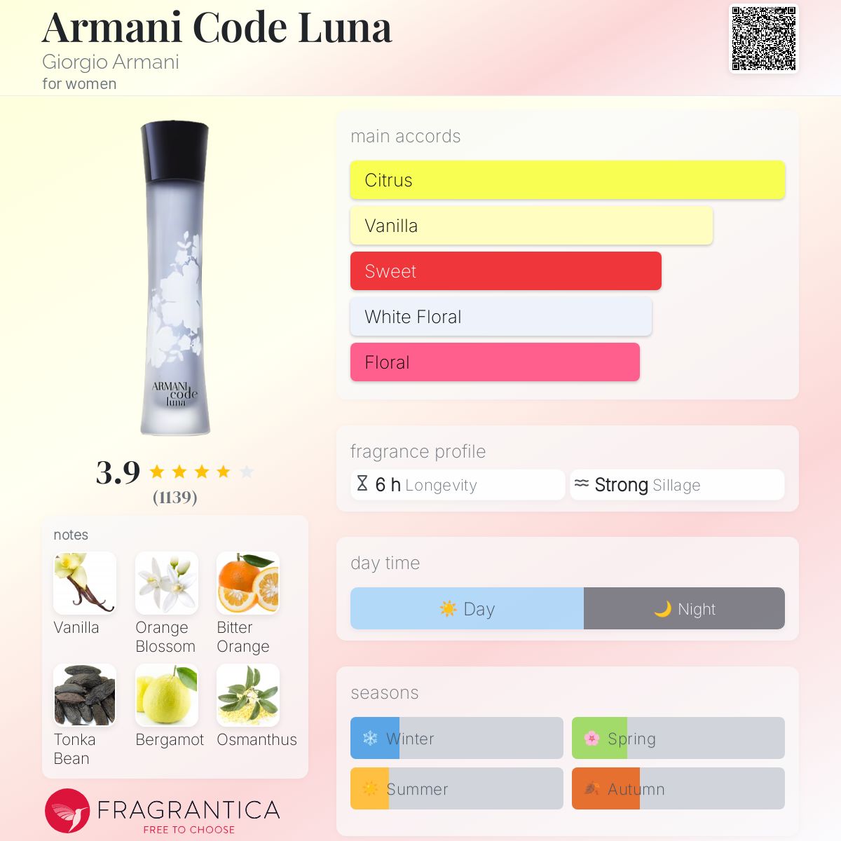 アルマーニ ARMANI code luna ルナ 香水 75ml オーデトワレ アルマーニ ARMANI code luna ルナ 香水 75ml オーデトワレ