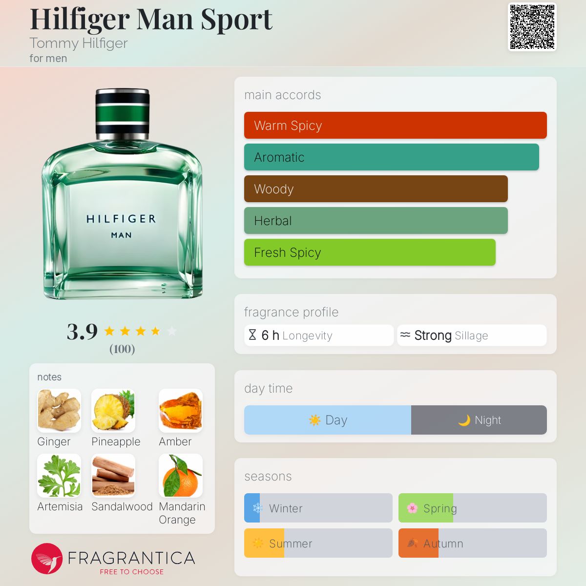 Hilfiger Man Sport Tommy Hilfiger cologne a fragrance for men 2012