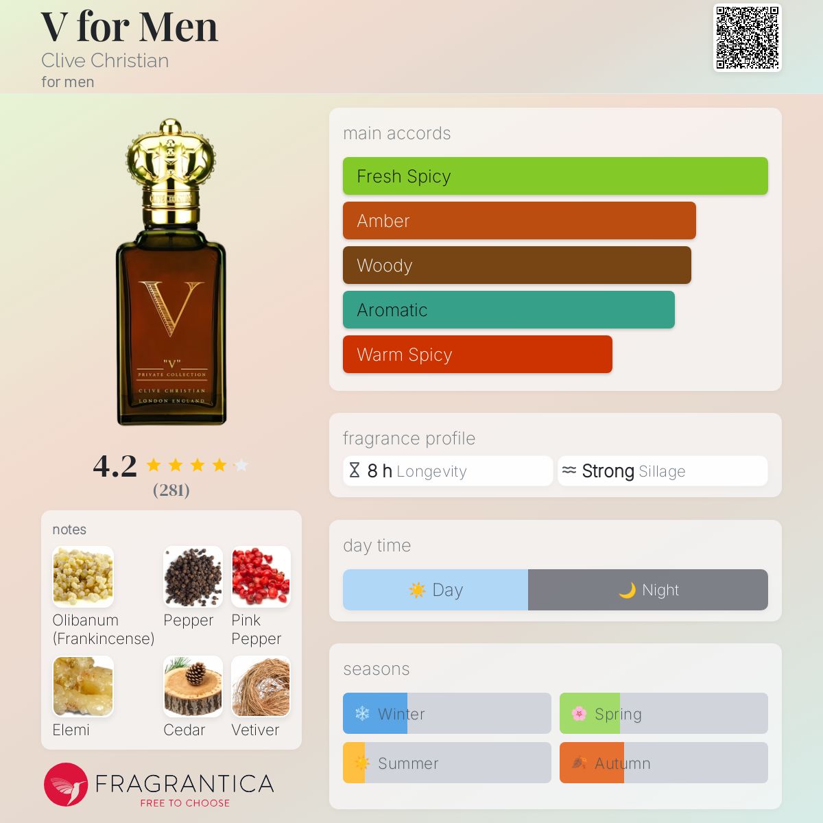 V for Men Clive Christian cologne - a fragrance for men 2012, image size:1200x1200