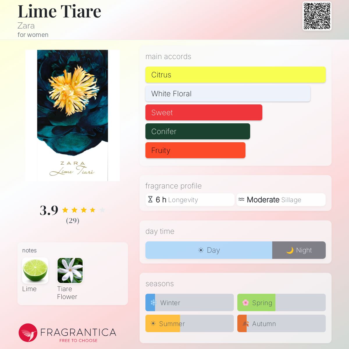 Fragrantica image 5