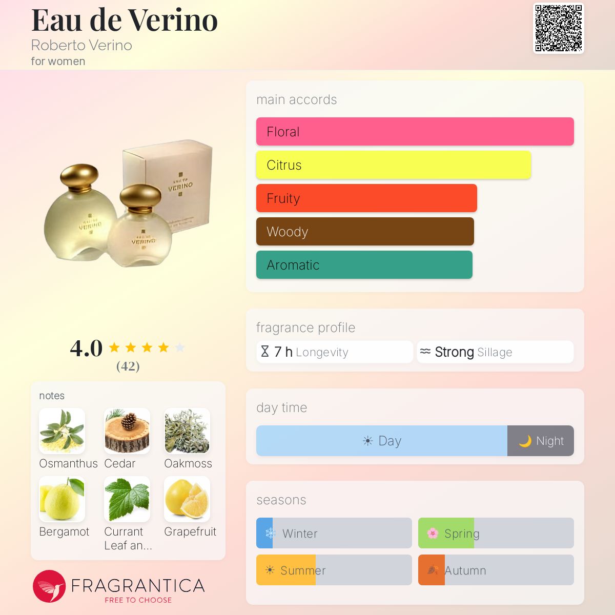 Fragrantica image 5