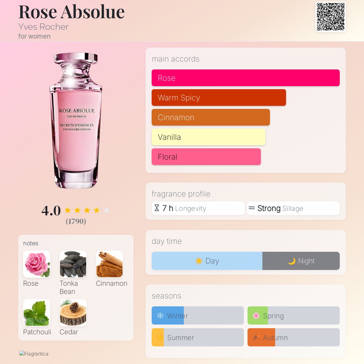 Deloox Laura Biagiotti Roma Geschenkset Valentino Uomo Born In